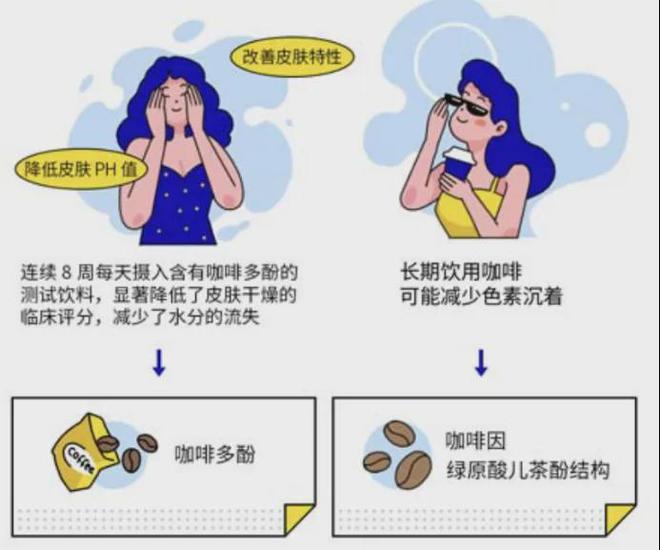 彩神vll觉醒的“脆皮青年”迷上这个健康饮品