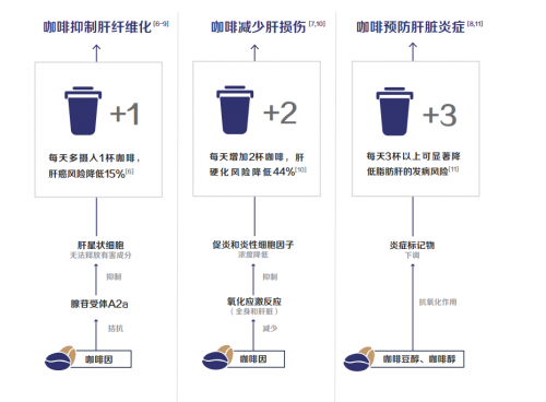 彩神vll从“续命神器”到“健康饮品”今年秋天喝瑞幸的原因又多了一个(图2)