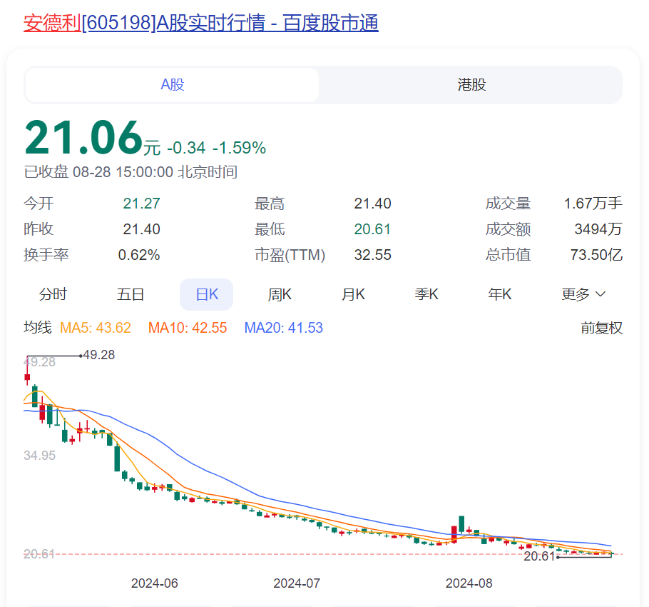 “味道刺鼻”多辆货车拉腐烂水果到果汁厂？知名果汁龙头回应股价下跌！当地市监局：彩神vll停止经营接受调查(图9)