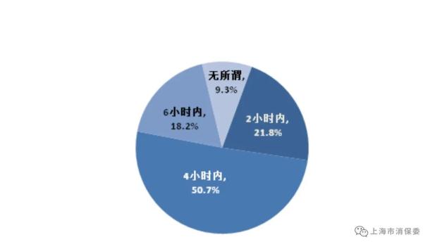 全部导航彩神vll