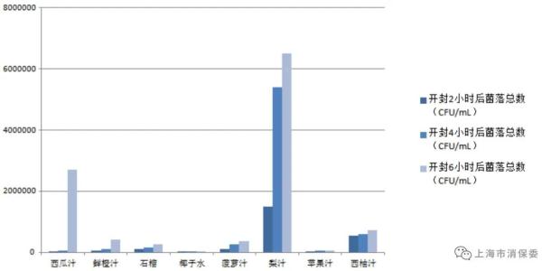 全部导航彩神vll(图3)
