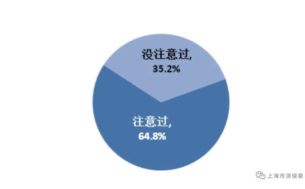 全部导航彩神vll(图5)