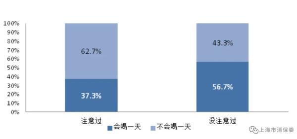 全部导航彩神vll(图6)