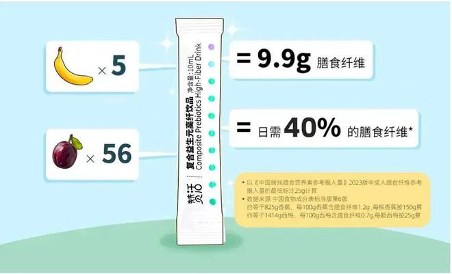 一种让你顺畅嗯嗯的「饮料」竟彩神vll然好喝还健康(图10)