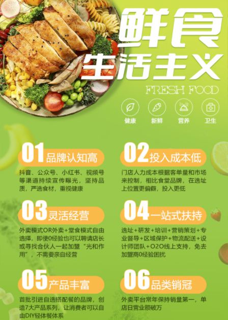 彩神vll光和作用：更适合中国人口味的健康轻食(图4)