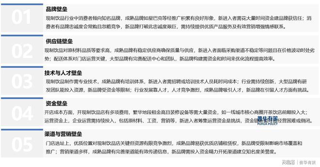 新一代消费者驱动彩神vll现制饮品行业迈向健康低糖(图2)