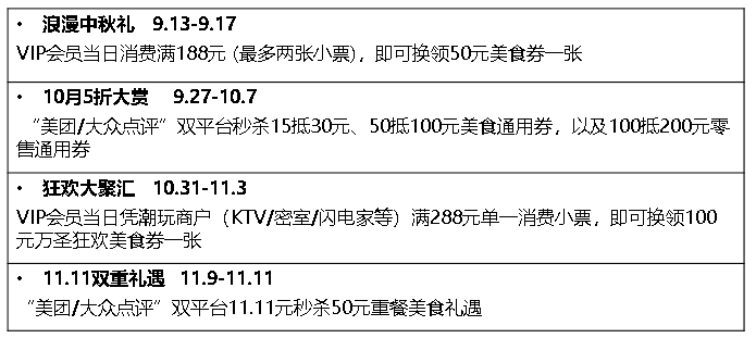 彩神vll深圳世纪汇x敦煌艺术展 赏文化盛宴 享多重礼遇(图5)