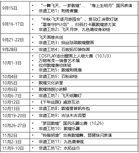 彩神vll深圳世纪汇x敦煌艺术展 赏文化盛宴 享多重礼遇(图4)