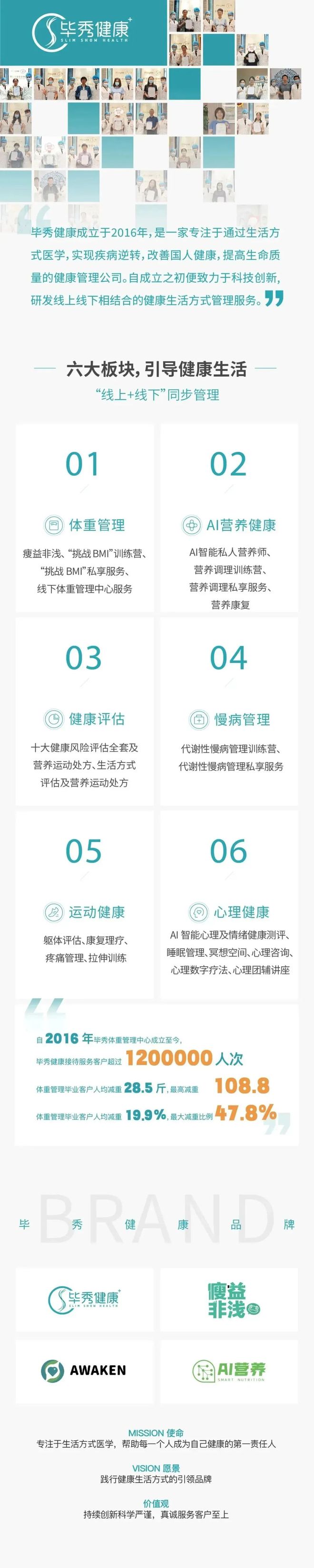 彩神vll高尿酸血症营养和运动指导原则（2024年版）附数百种食物嘌呤含量表(图2)