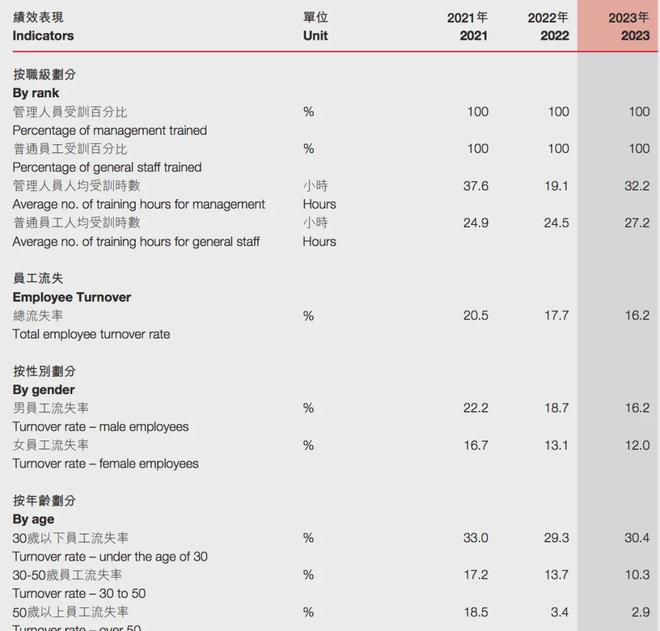 同样是卖饮料东鹏特饮跟农夫山泉的估值差距有那么大吗？彩神vll(图11)