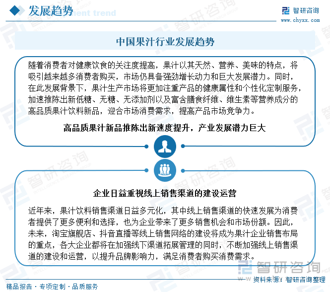 彩神vll趋势研判！2025年中国果汁行业产业链图谱、市场规模、重点企业及未来前景分析：NFC果汁等高品质消费需求日益增长成为行业产品结构升级的黑马品类[图](图8)