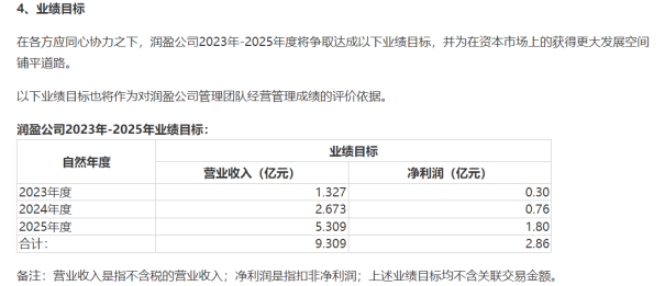 彩神vll均瑶健康深陷业绩增长困局：乳酸菌销量败退 益生菌业务难扛业绩大旗(图3)