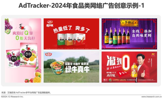 食品饮料行业网络彩神vll营销监测报告(图8)