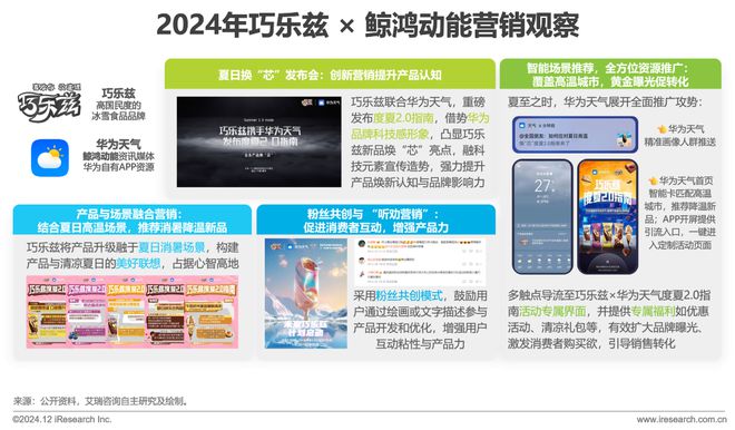 食品饮料行业网络彩神vll营销监测报告(图27)