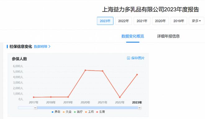 彩神vll知名饮品宣布关闭！很多呼市人都爱喝(图1)
