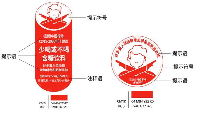 彩神vll【提示】买饮料前请注意这一套标识(图4)