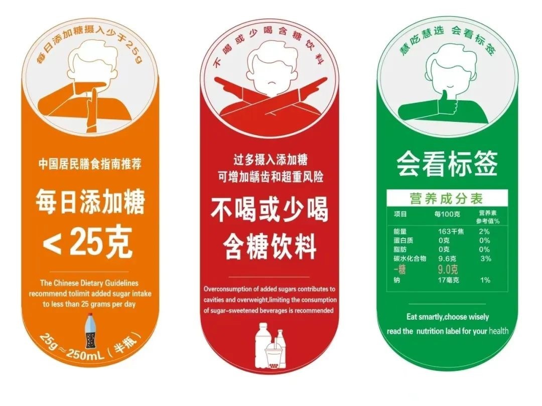 彩神vll上海多区试点含糖饮料健康提示“三色标识”上线！健康