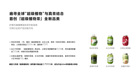 喜茶发彩神vll布2024年度报告差异化战略初显成效