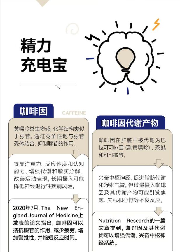 瑞幸咖啡品鉴健彩神vll康生活新选择(图2)