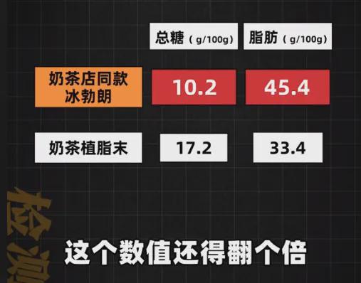 知名饮品突然被曝！最新回应彩神vll(图3)