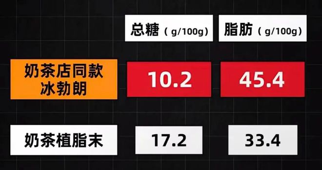 知名饮品突然被曝！最新回应彩神vll(图4)