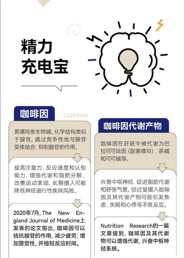瑞幸咖啡品味健康乐享生活每一刻彩神vll(图3)