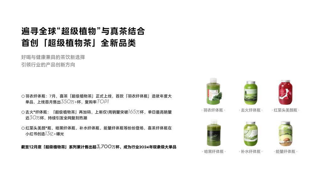 彩神vll主打差异化的喜茶2024过得怎么样？(图2)
