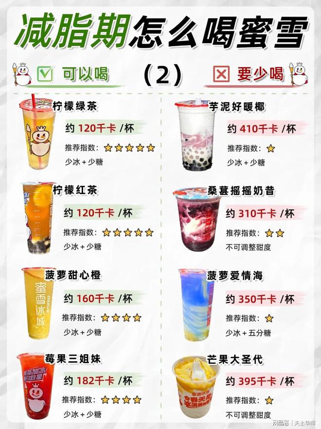 彩神vll减脂必看蜜雪冰城饮品红黑榜20升级版