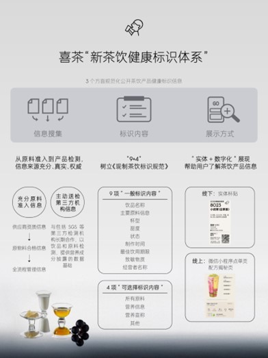 彩神vll“配方公开”一周年后 喜茶发布首个新茶饮健康标识体系(图1)