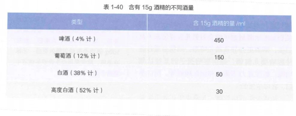 彩神vll惊险！19厘米牙刷掉入胃中 过年别当“酒懵子”(图4)