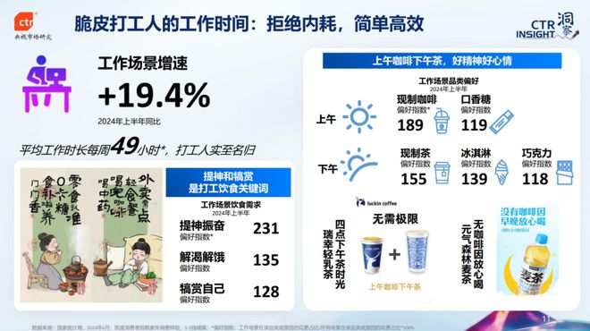 2024年5彩神vll大营销关键趋势：从局部痛点之争到心智博