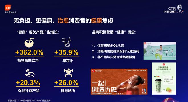 2024年5彩神vll大营销关键趋势：从局部痛点之争到心智博弈升级市场将奔赴怎样的未来？(图3)
