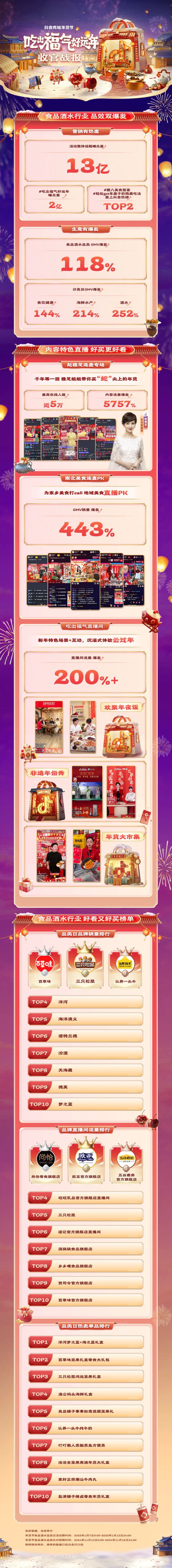 山姆联合喜茶推出全新特浓抹茶周黑鸭彩神vll跨界推出椰子水… 一周热闻(图7)