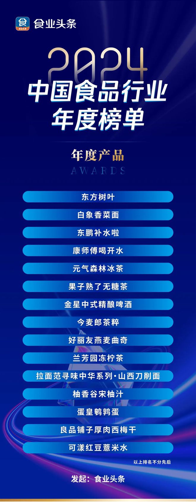 榜单解读丨2024中国食品行业年度产品彩神vll(图1)