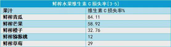 【提醒】长期这样彩神vll喝身体炎症水平升高！(图2)