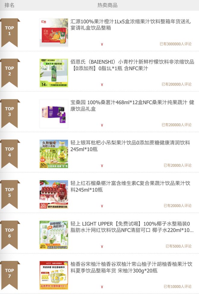 彩神vll去年植物饮料走红了销量2亿玉米汁的“植物宇宙”今年