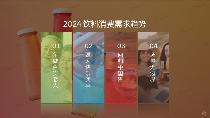 彩神vll2024年饮料新品趋势报告：中国胃觉醒全民争做百岁老人Flywheel飞未(图9)