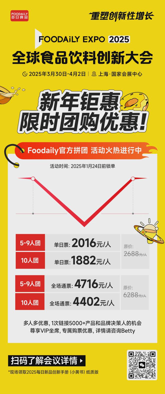 彩神vll渠道洞察、品类深潜、拆解爆款…2025饮料赛道突围思路有哪些？(图9)