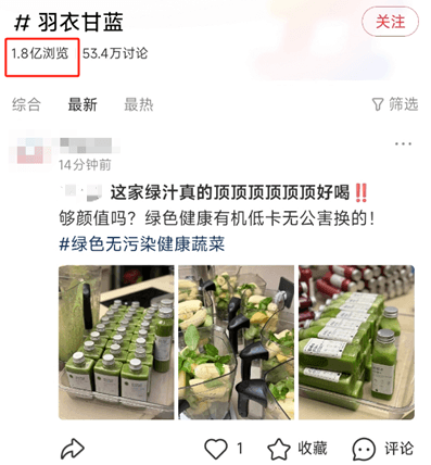 彩神vll“又贵又难吃”的蔬菜却被喜茶等品牌疯抢 专家揭露：网红“超模水”是对健康焦虑的精准收割(图4)