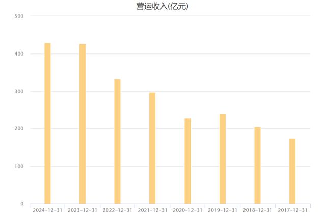 “农夫山泉”渡过彩神vll劫难了？(图2)