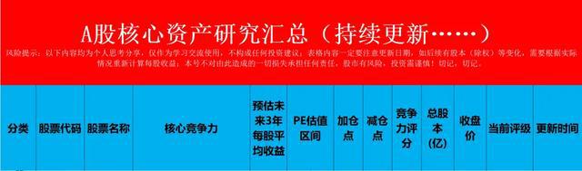 “农夫山泉”渡过彩神vll劫难了？(图7)