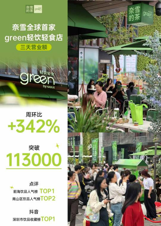 彩神vll奈雪的茶发布2024年业绩公告：全年营收近50亿 持续聚焦Green健康战略(图4)