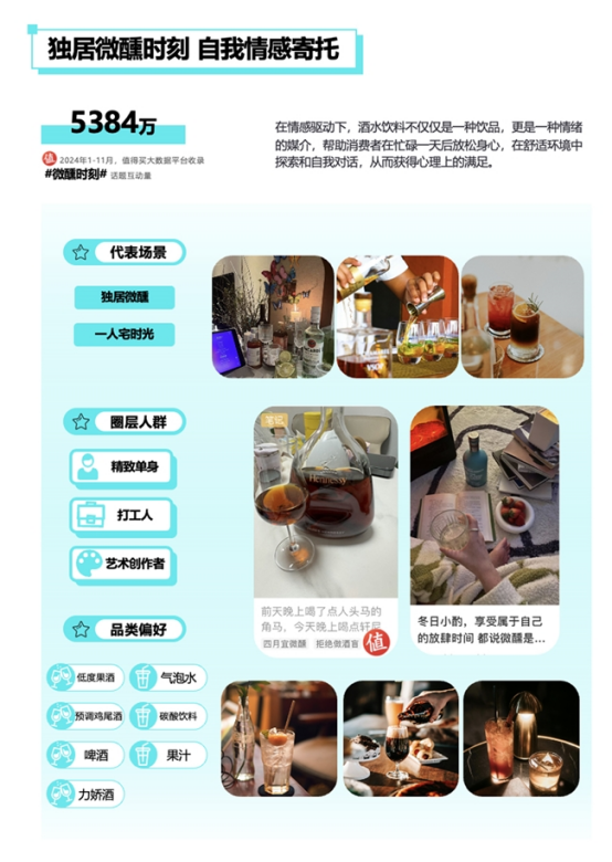 彩神vll值得买消费产业研究院联合ICAB、省广集团发布《酒