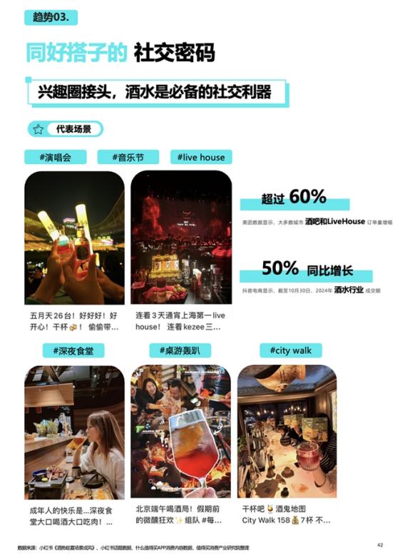 彩神vll值得买消费产业研究院联合ICAB、省广集团发布《酒水饮料洞察报告(图2)