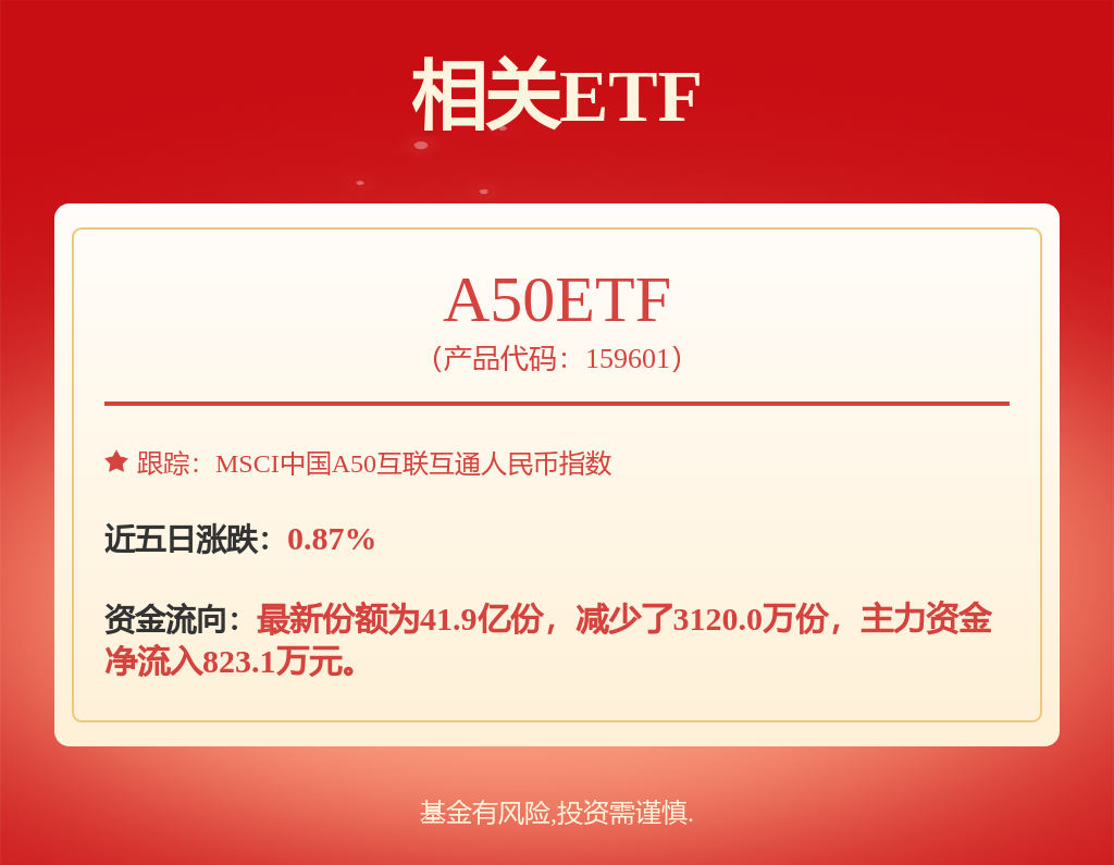 彩神vll养元饮品2024年度分配预案：拟10派136元(图1)