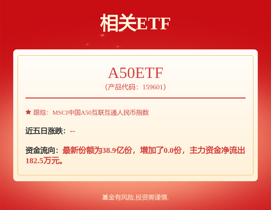 彩神vll食品饮料行业周报：白酒弱复苏中筑底黄酒契合新消费趋势(图1)