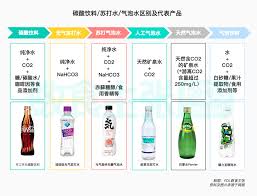 十大饮料种类有哪些-盘彩神vll点10款健康又好喝的饮品-游戏爱好者(图1)