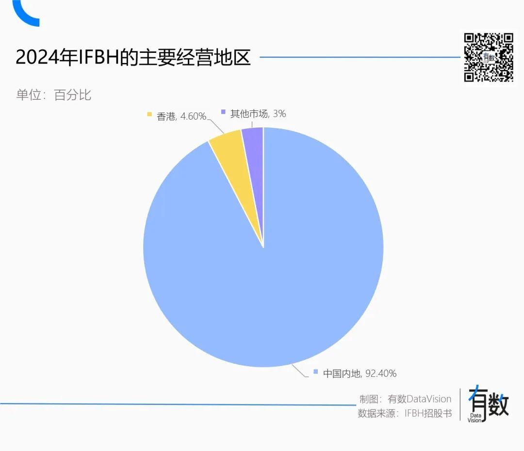 IF椰子水的护城河是北回归线彩神vll(图8)
