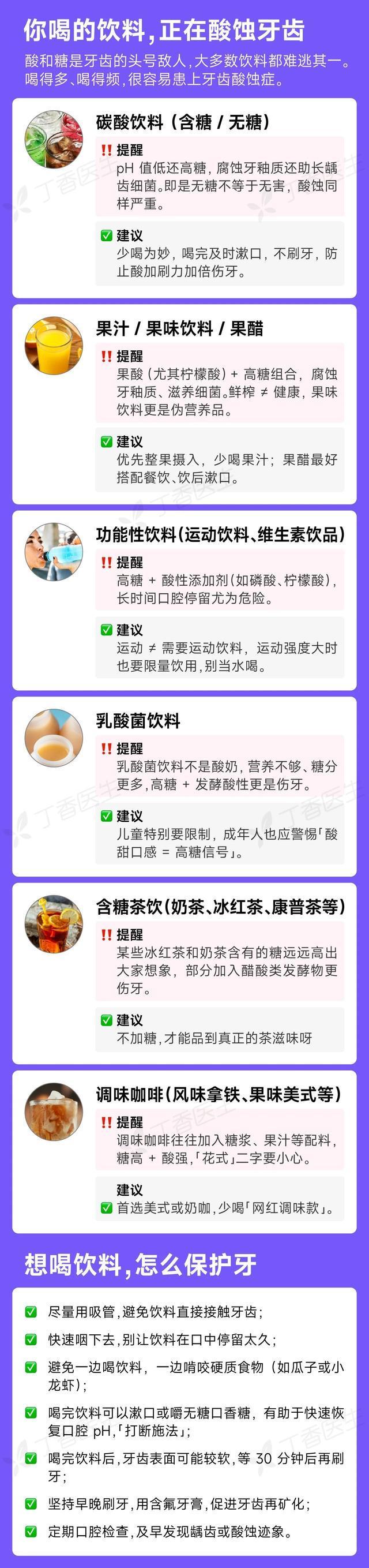 彩神vll毁牙第一名！不是可乐而是它很多人当健康饮料天天喝(图4)