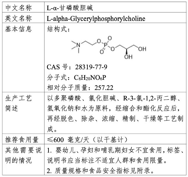 彩神vll增速超150%能量饮料一哥抢先入局大脑健康将成为新赛点？ “新”发现(图1)